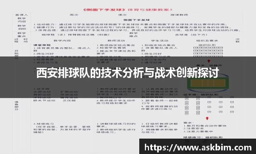 西安排球队的技术分析与战术创新探讨